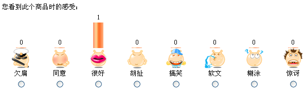 10、、KesionCMS网站互动，心情指数治理 第 1 张