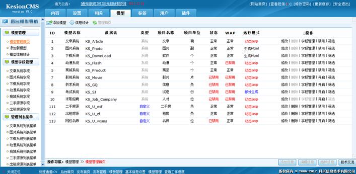 模子治理介绍 第 1 张