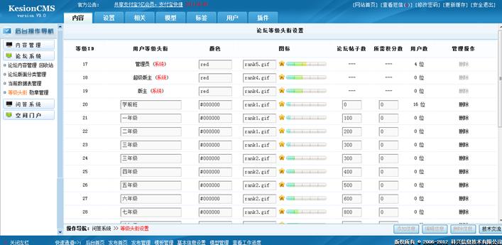论坛品级头衔设置