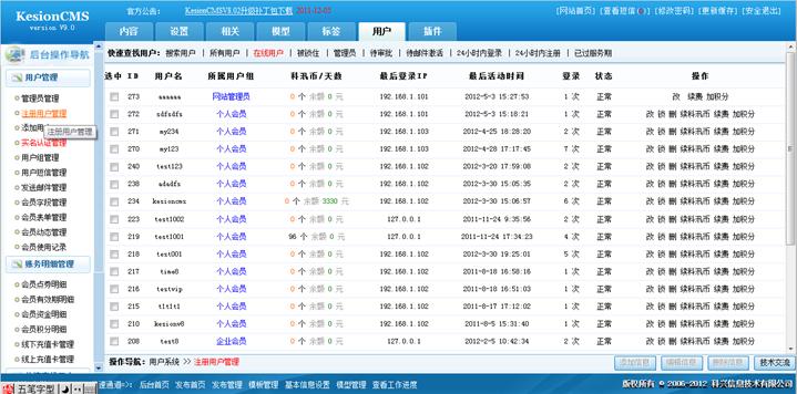 注册用户治理 第 1 张
