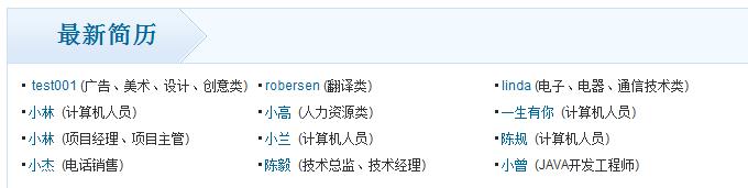 简历列表标签 第 2 张