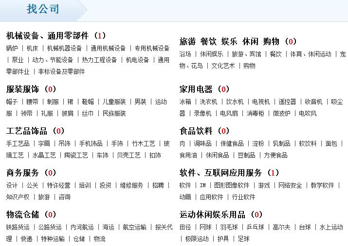 行业分类治理 第 1 张