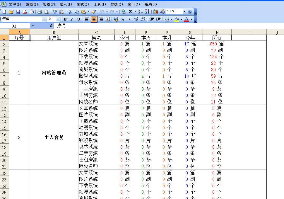 KesionCMS V9.5 新版本的一些功效刷新说明 第 5 张