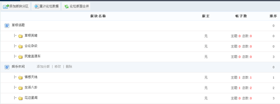 3.10 论坛系统 第 1 张
