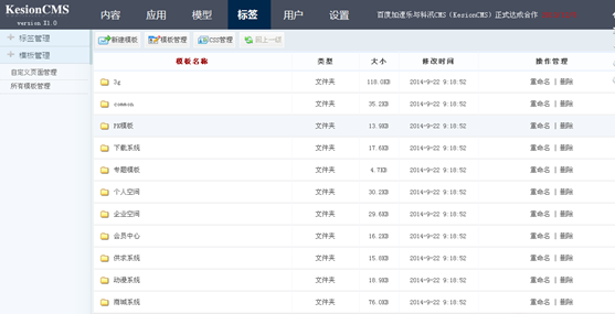 5.1 模板治理 第 2 张