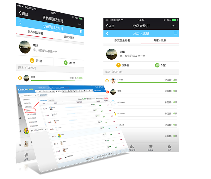 【新品上市】KESION微分销系统助您快速开店拓展销售新渠道，，，轻松开启移动分销时代！！ 第 5 张