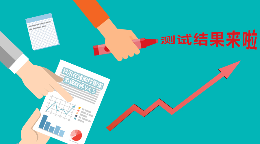 金狮贵宾会在线网校治理系统软件V4.5 测试报告！！