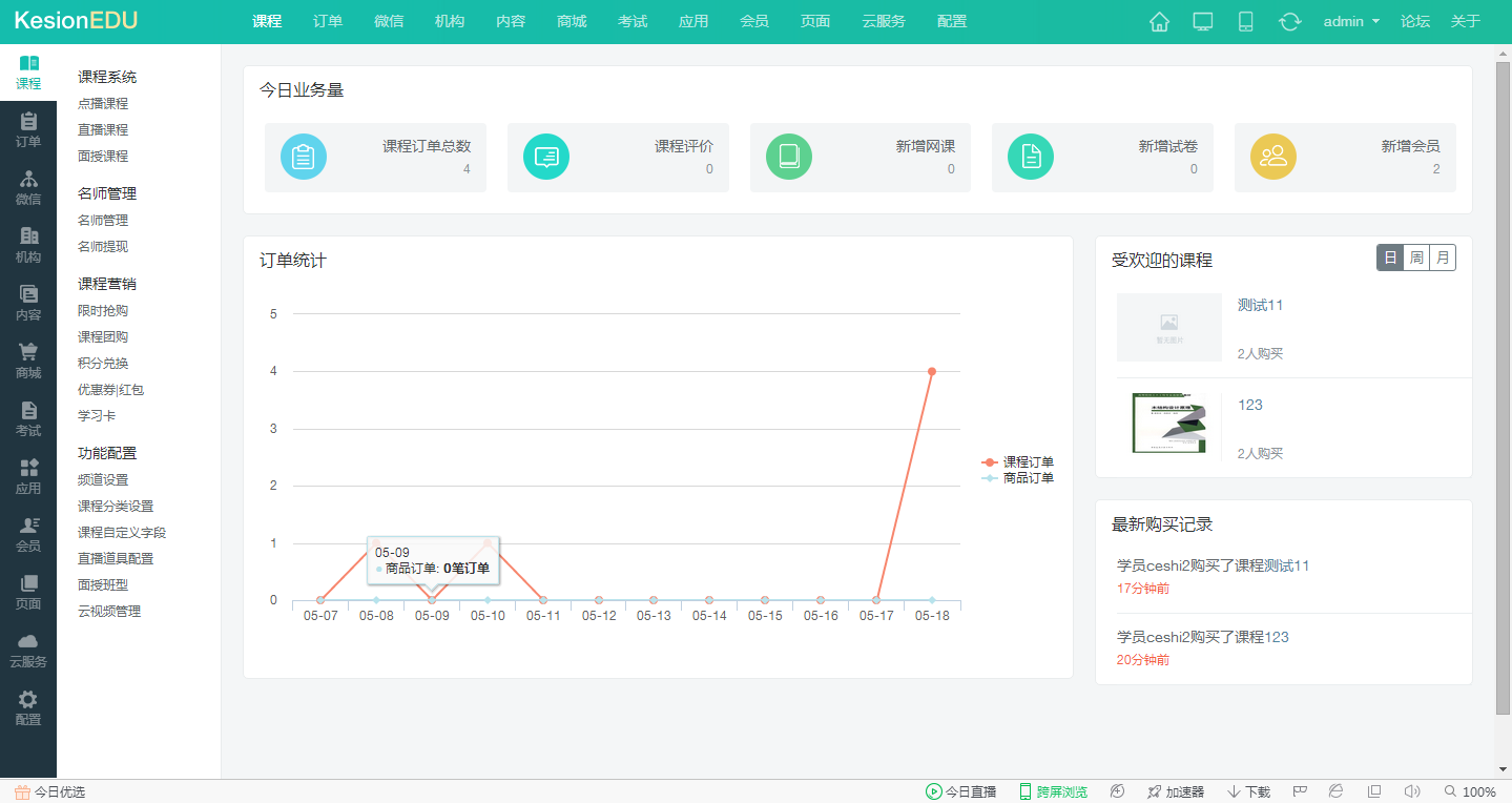【网！！！咳址绞酵孀翱，，分类纪录两手抓 第 1 张