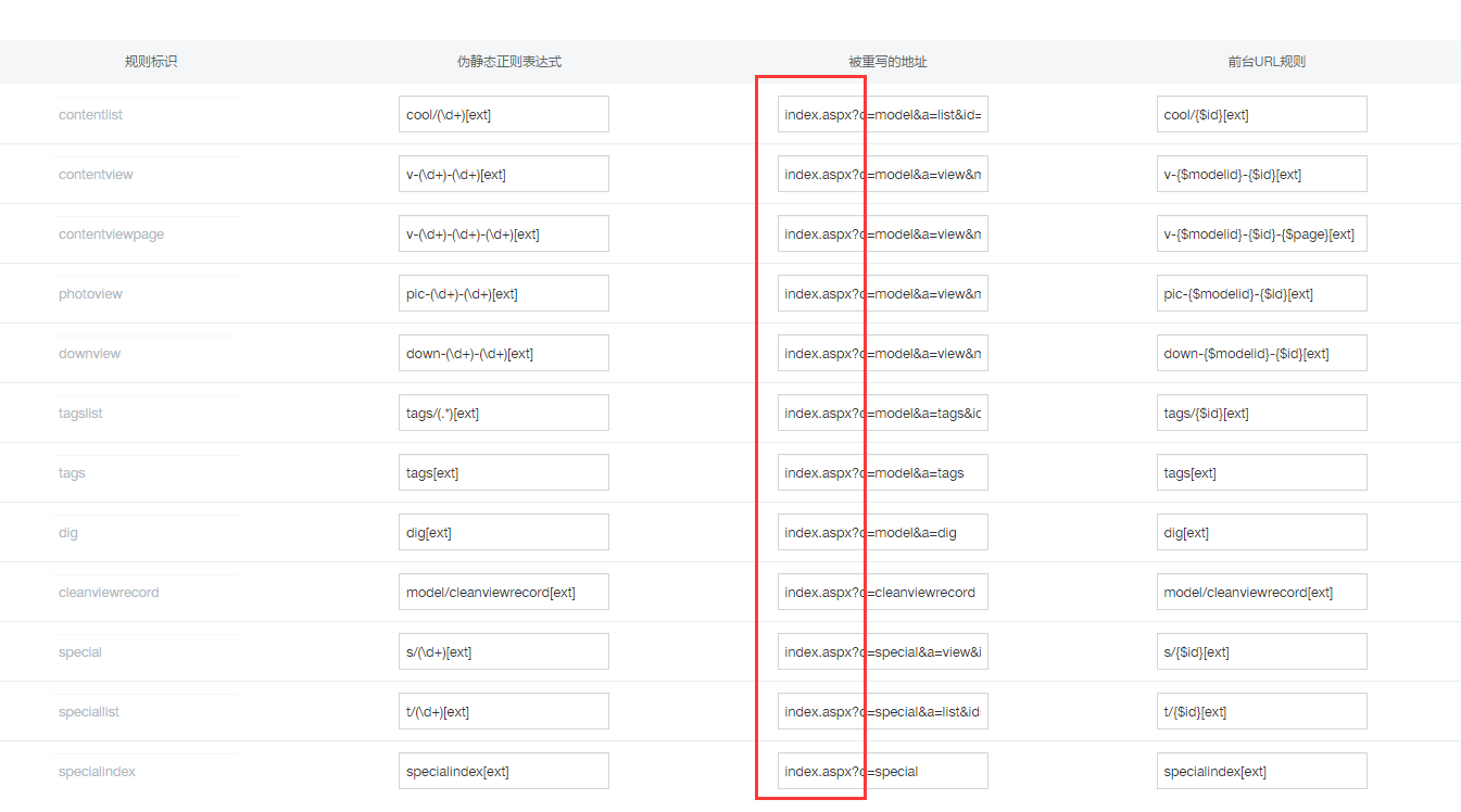KESION自主研发mvc新框架，，，性能优化！！ 第 8 张
