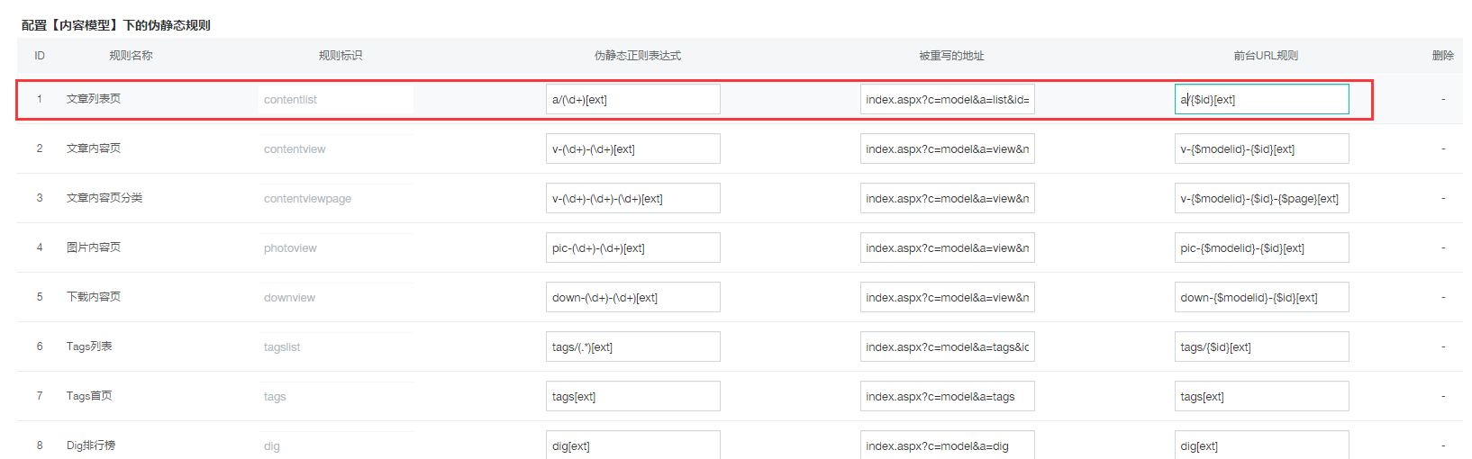 KESION自主研发mvc新框架，，，性能优化！！ 第 4 张