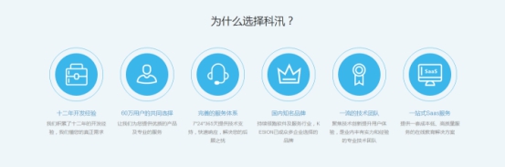 【行业】从在线教育的最新数据中，，KEISON帮您剖析平台搭建！！！ 第 2 张