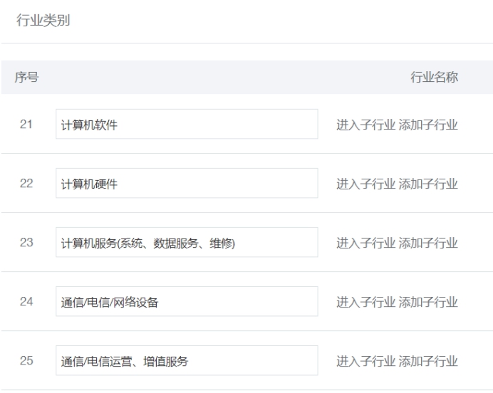 机构治理 第 8 张