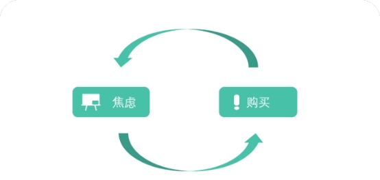 知识付费降温，流量锐减，剩余玩家可去何从？？ 第 1 张