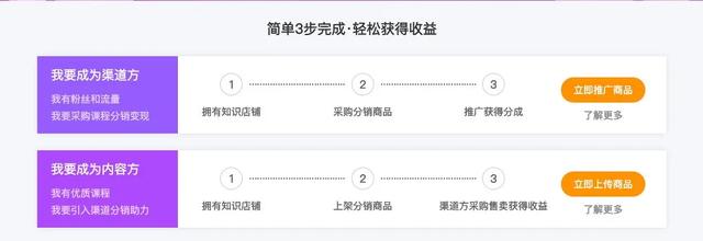 金狮贵宾会&环球网校，，内容分销市场重磅升级