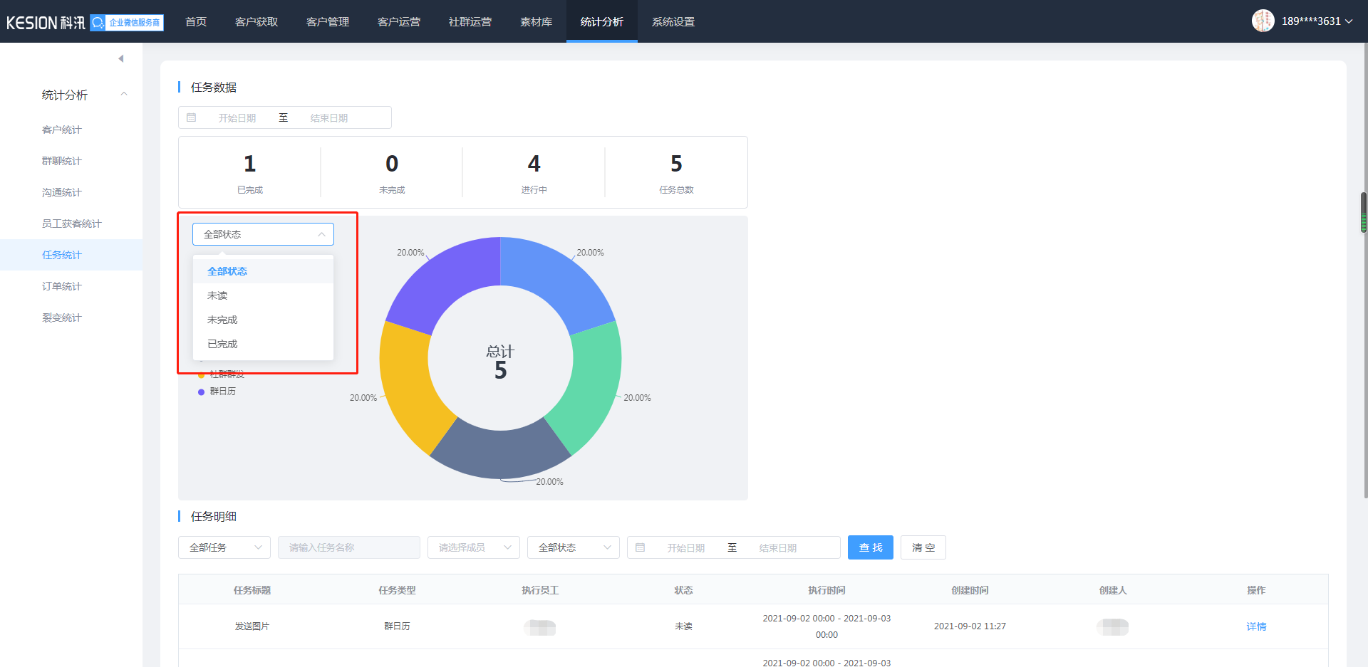 怎样治理使命统计 第 3 张