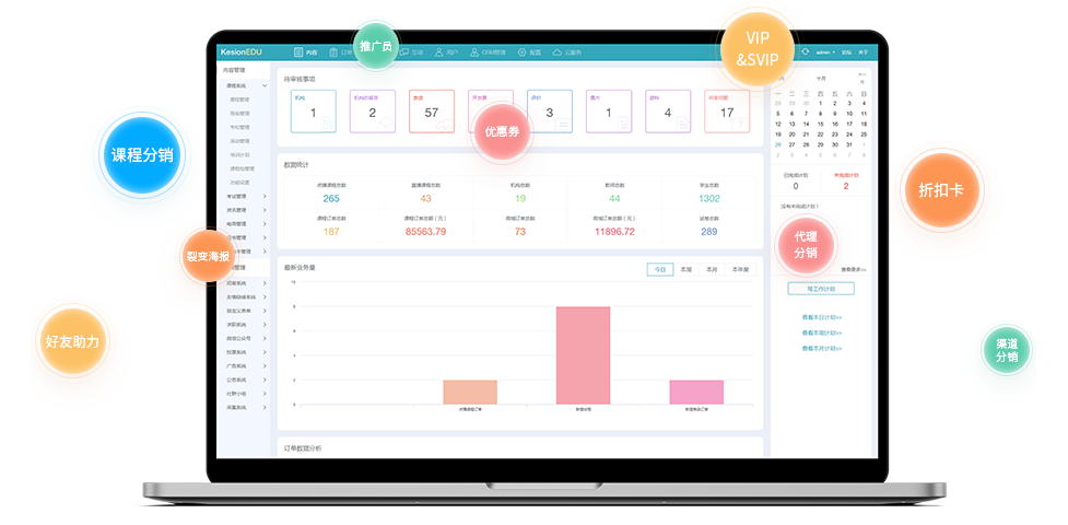 为什么做线上继续教育模式？？线上教育培训有哪些利益？？