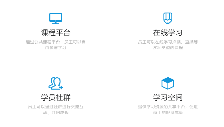 培训考试软件怎样选择？？企业培训考试软件需要哪些功效？？