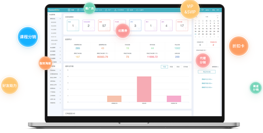 职业教育培训平台怎样完善？？？职业教育培训平台有哪些功效？？？