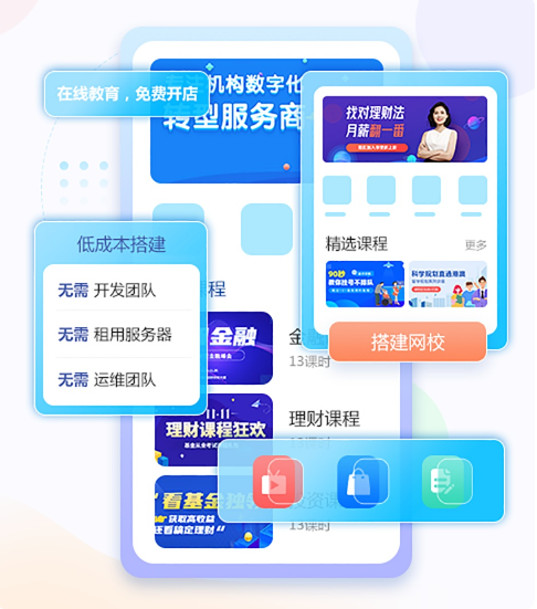 怎样搭建企业线上培训平台？？企业线上培训平台要注重哪些问题？？