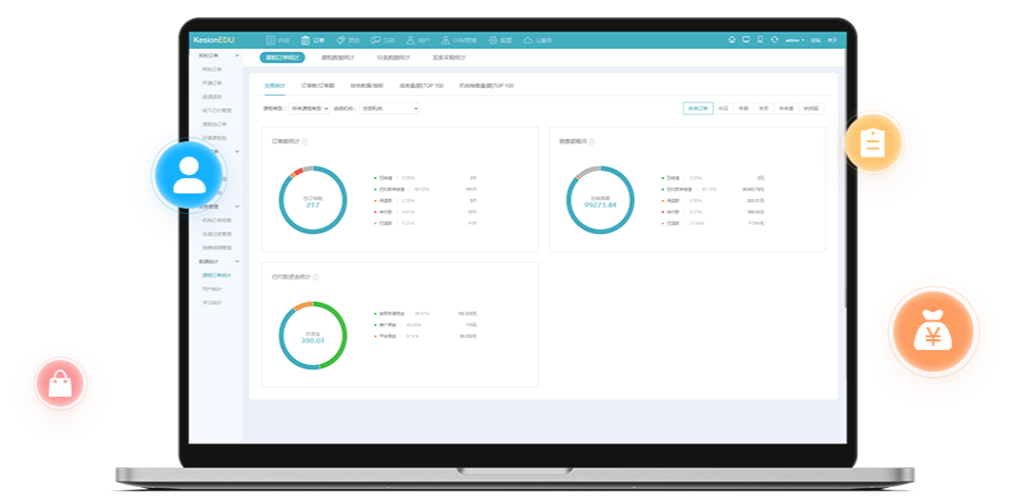 线上网校模式有哪些？？网校平台该怎样打造？？
