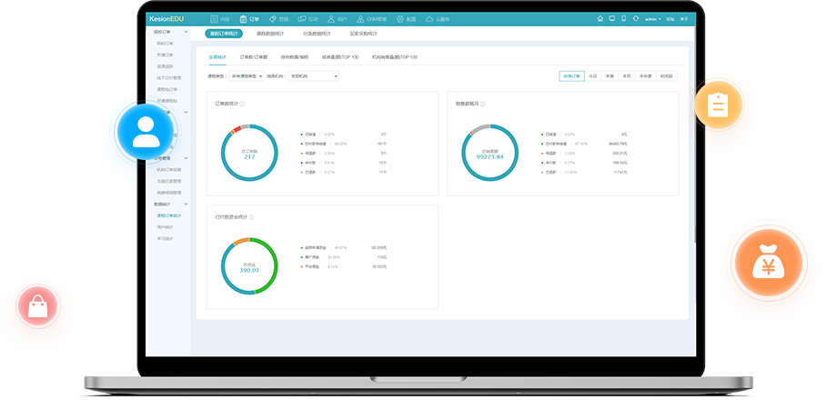在线学习系统怎么做？？在线学习系统要注重哪些事项？？
