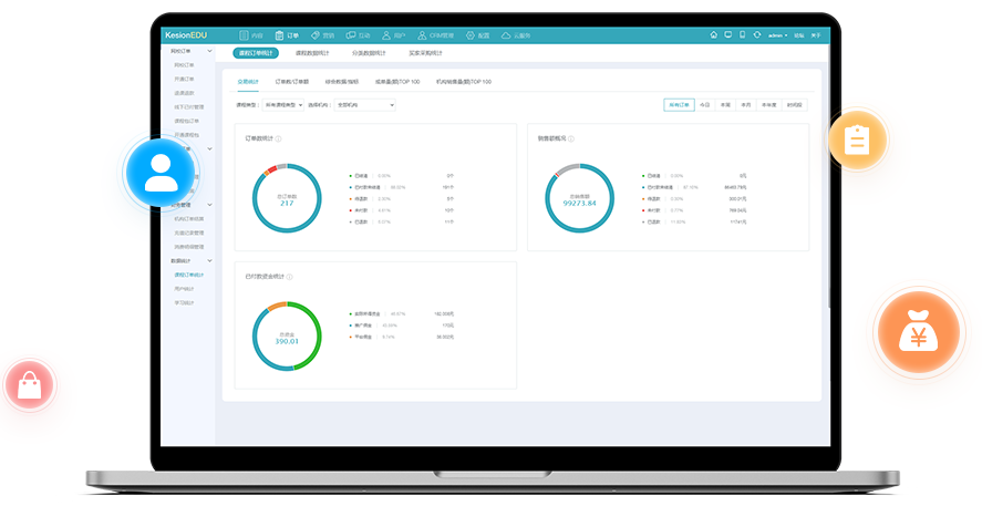 线上教育平台有哪些作用？？？网校平台功效怎样完善？？？