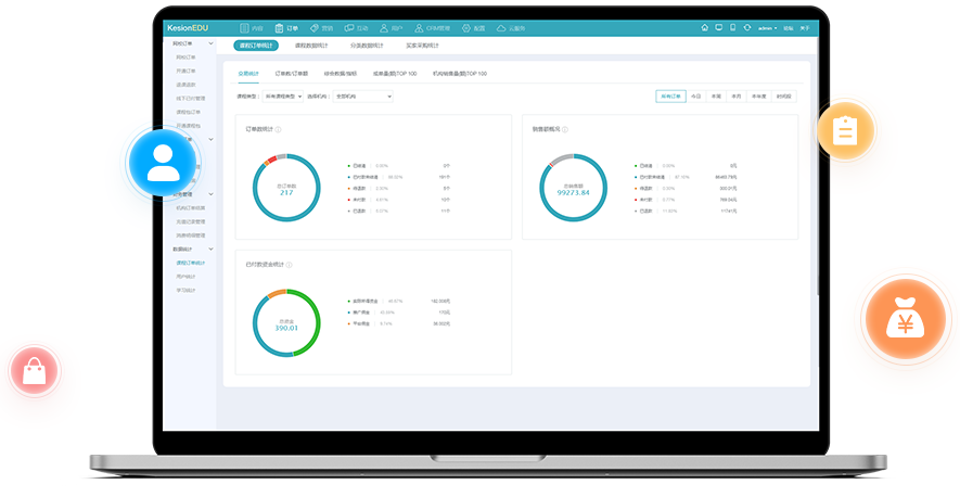 怎样搭建企业培训平台呢?  ?企业培训平台需要哪些准备？