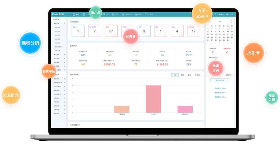 线上教学功效怎样完善？？？线上教学功效介绍