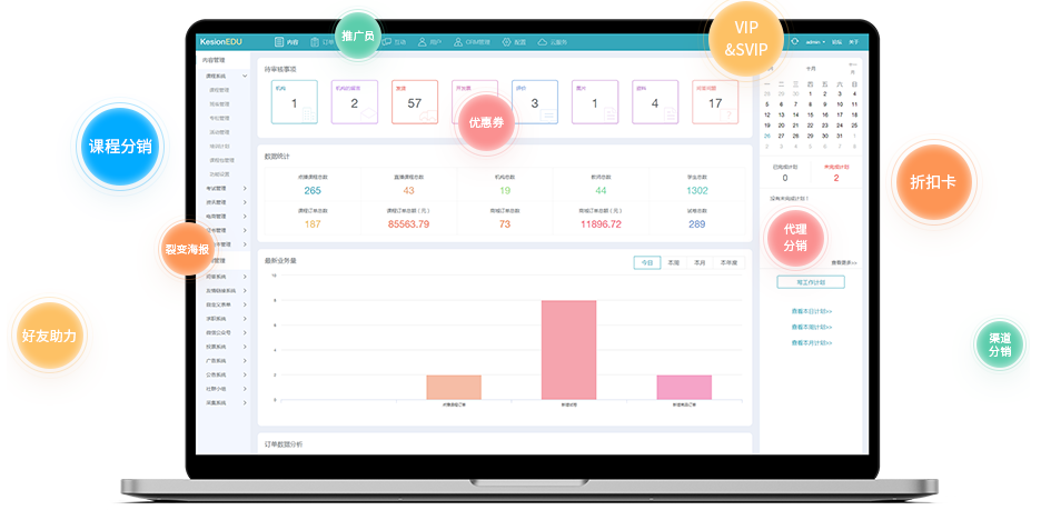 该怎么做线上教学平台？线上教学怎样选择合适的平台？