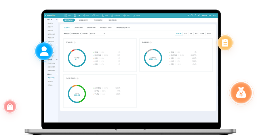 线上教学的方式都有哪些？？？教育治理系统需要哪些能力？？？