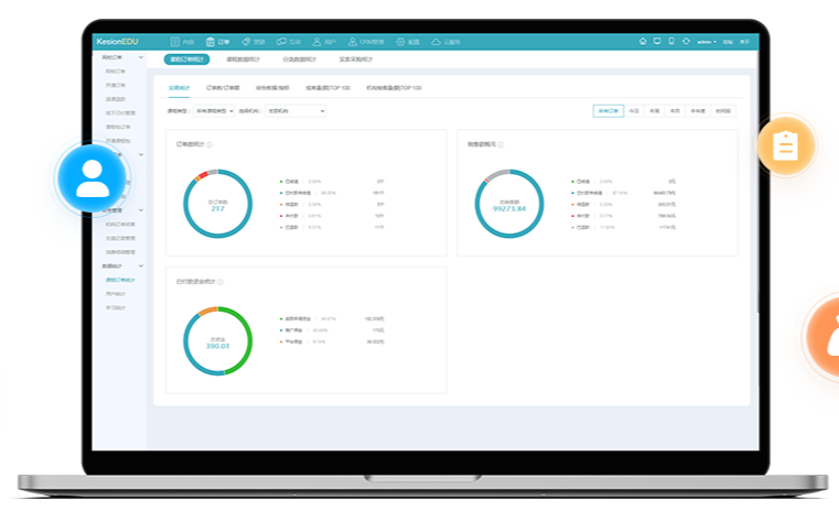 在教育直播平台该怎样开发？？？在线教育该怎样举行？？？