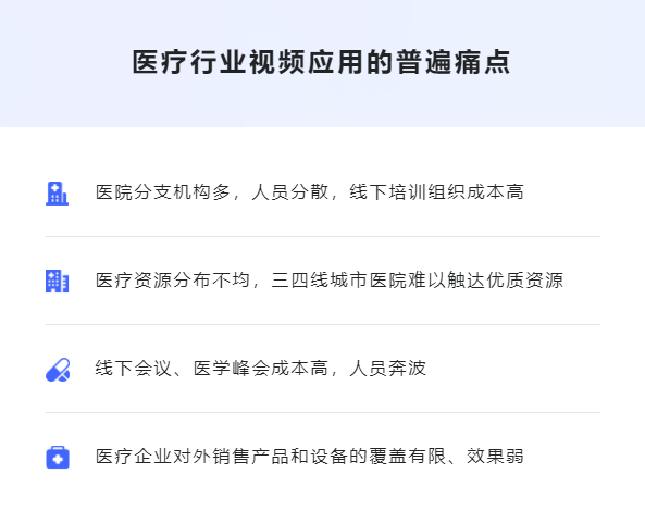 线上医疗培训都有哪些应用场景？？线上医疗培训有哪些作用？？