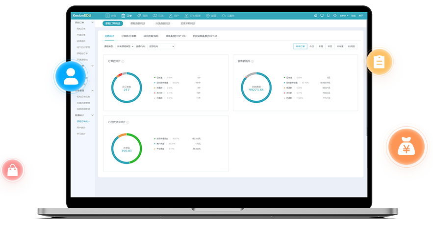 企业培训系统怎么构建？？企业内训系统需要做哪些准备？？