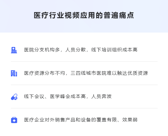 医疗直播怎样应用？？医疗直播培训该怎么举行？？