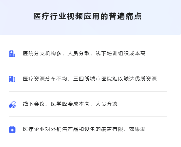 线上医疗系统需要哪些能力？？医学直播平台要怎么选择？？