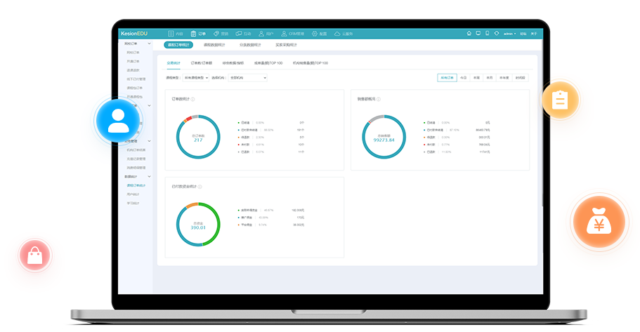 怎样最先搭建企业培训平台？？？企业培训平台有哪些搭建方式？？？
