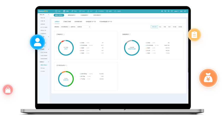 在线培训审核系统该怎么做？？在线培训审核系统怎样选择？？