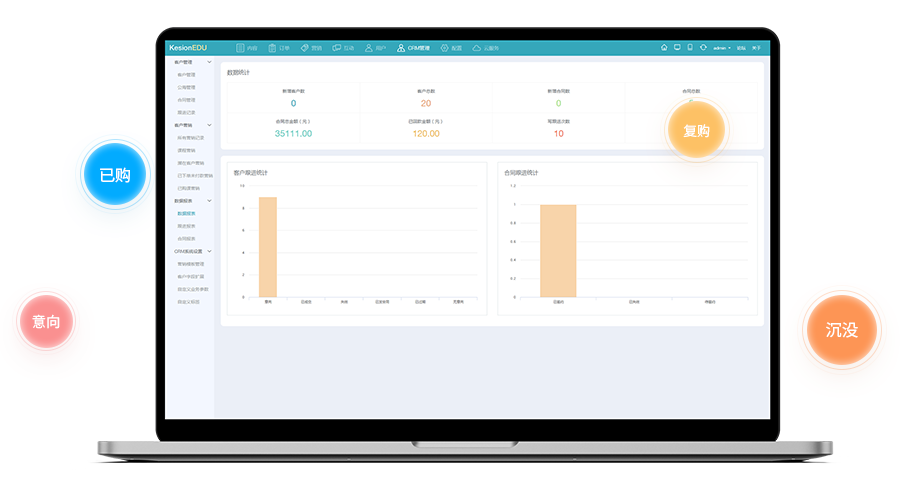 直播教学系统怎样选择？？在线培训审核系统有哪些方面？？