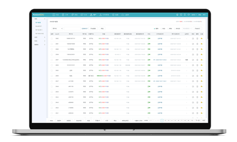 怎样解企业员工培训问题？？在线培训系统有哪些作用？？