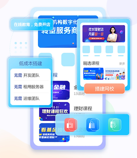 在线教育系统怎样打造？？在线培训审核系统有哪些问题？？