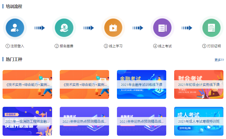 线上企业培训教学有哪些意义？？线上企业培训教学有哪些作用？？