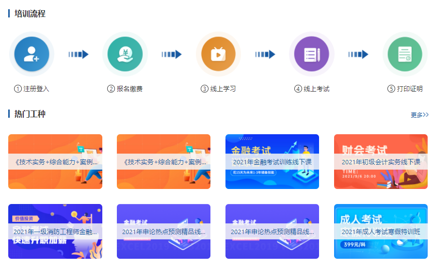 在线培训系统有哪些作用？在线教育培训审核有哪些利弊？