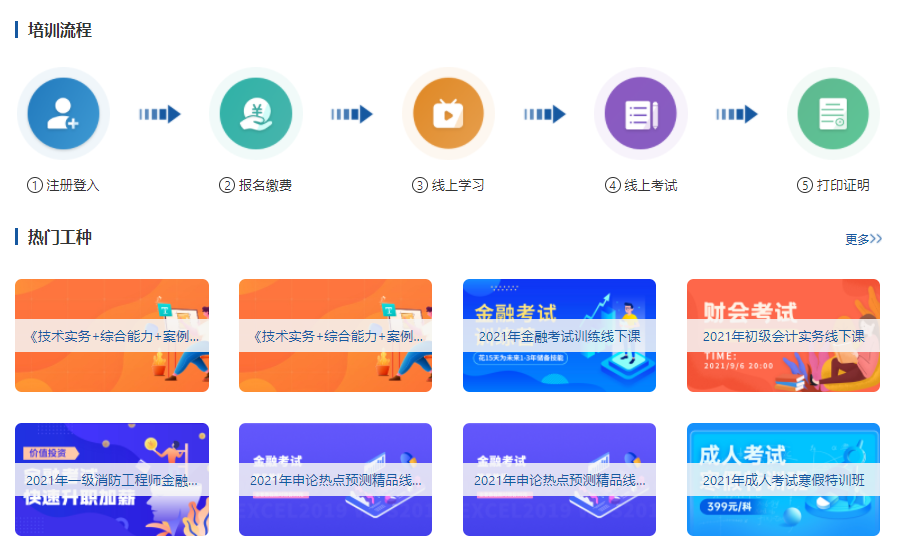 在线培训审核怎么搭建？教育网校搭建有哪些途径？