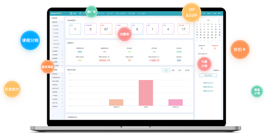 在线企业培训怎么做？？？企业内训系统有哪些作用？？？