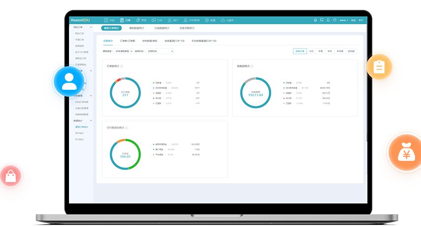 未来职业教育市场怎么样？线上职业教育有哪些应用场景？