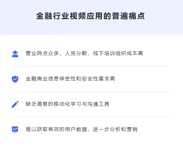 怎样举行线上企业培训？？？线上企业培训有哪些优势？？？