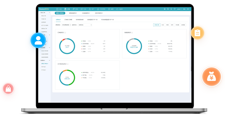 线上医疗模式该怎么做？？线上医疗系统有哪些作用？？