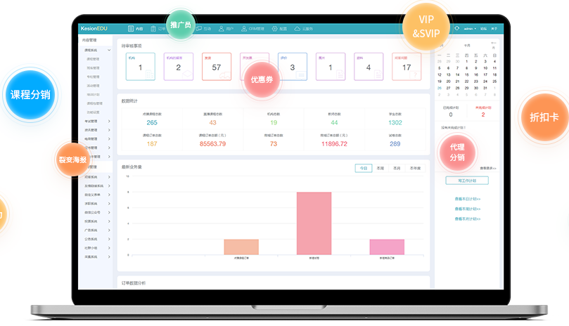 线上培训审核系统怎样搭建？？线上培训审核系统怎么做？？