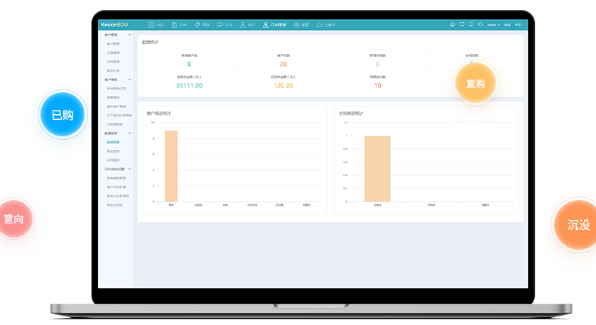 线上授课系统怎样搭建？？在线培训系统需要具备哪些功效？？
