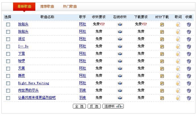 7、、添加/治理歌曲，，审核歌词 第 3 张